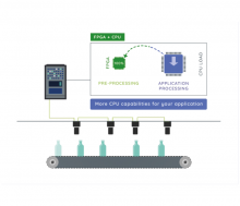 gige vision fpga board - DragonEYE Lite concept