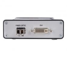 arinc 818 conversion stand alone module - HS SAM right