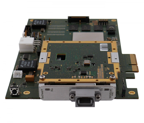 PERSIAN - High-speed optical interface platform