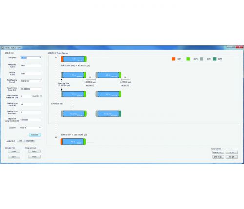 arinc 818 video stream generator - Xf Tuner GUI